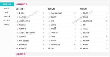 小明看看永久成人费视频,揭秘小明观看永久成人费视频的惊心动魄之旅