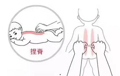 成人捏脊法手法视频,轻松掌握健康养生新技能